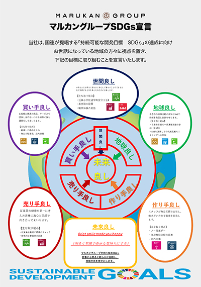 マルカングループSDGs宣言